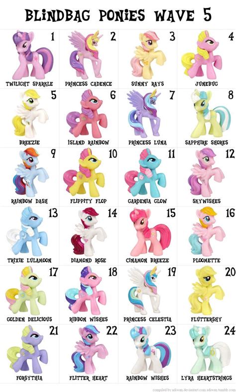 white my little pony name|my little pony chart.